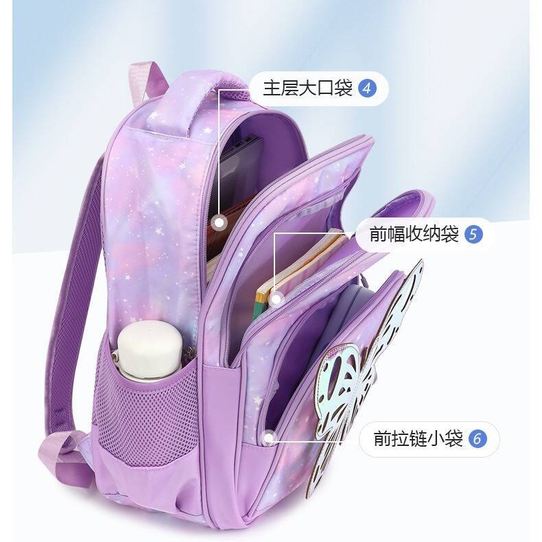Nueva Mochila Deportiva Infant - Embroidery Computer reseña y precio