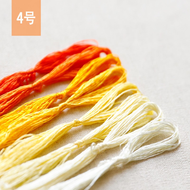 Hilo de Seda para Bordado de S - Embroidery Computer reseña y precio