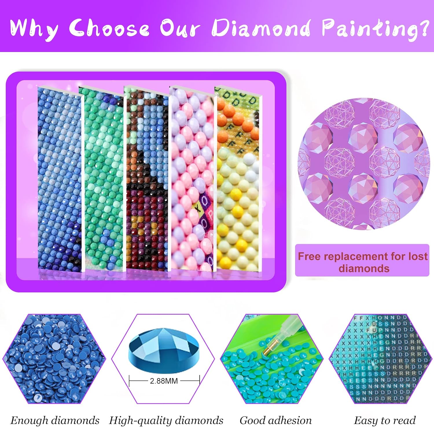Pintura de Diamantes 5D sin Ma - Embroidery York reseña y precio