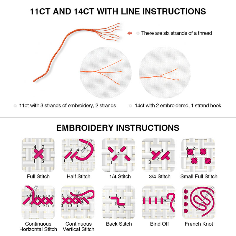 Kits de punto de cruz, Kits de - Embroidery Converter reseña y precio
